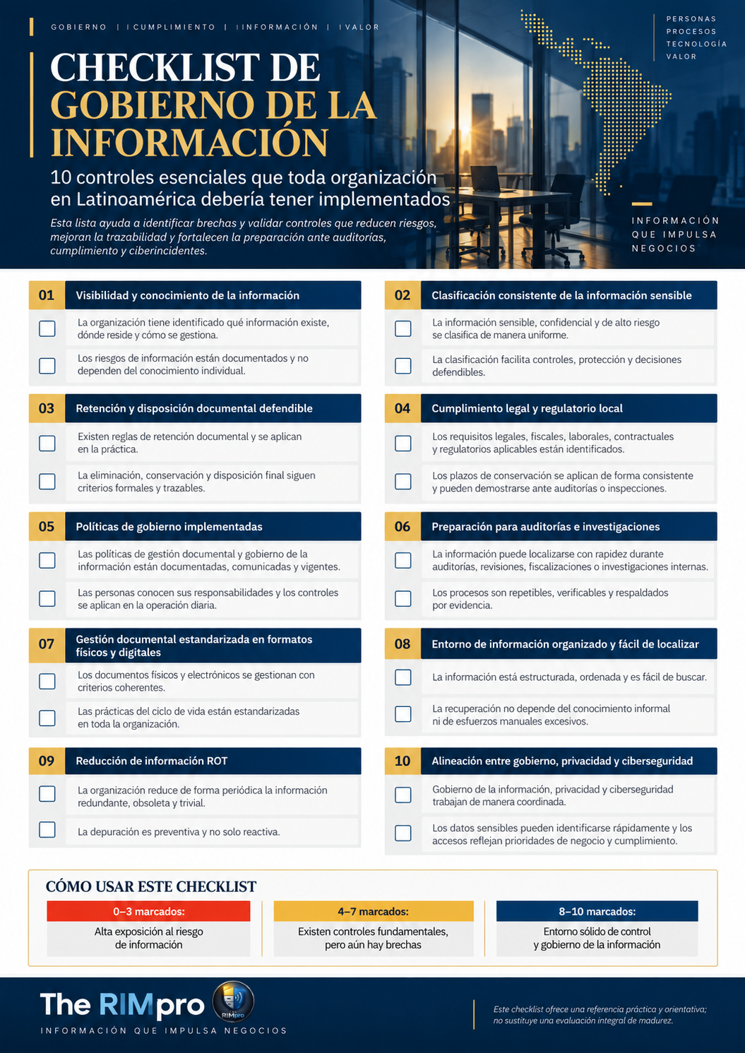 The RIMpro Spanish information governance checklist: ten controls covering visibility, classification, retention, compliance, policies, audits, records practices, retrieval, ROT and security alignment.